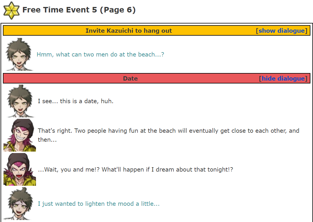 Mentions in Danganronpa 2 Goodbye Despair LGBTQ Video Game Archive